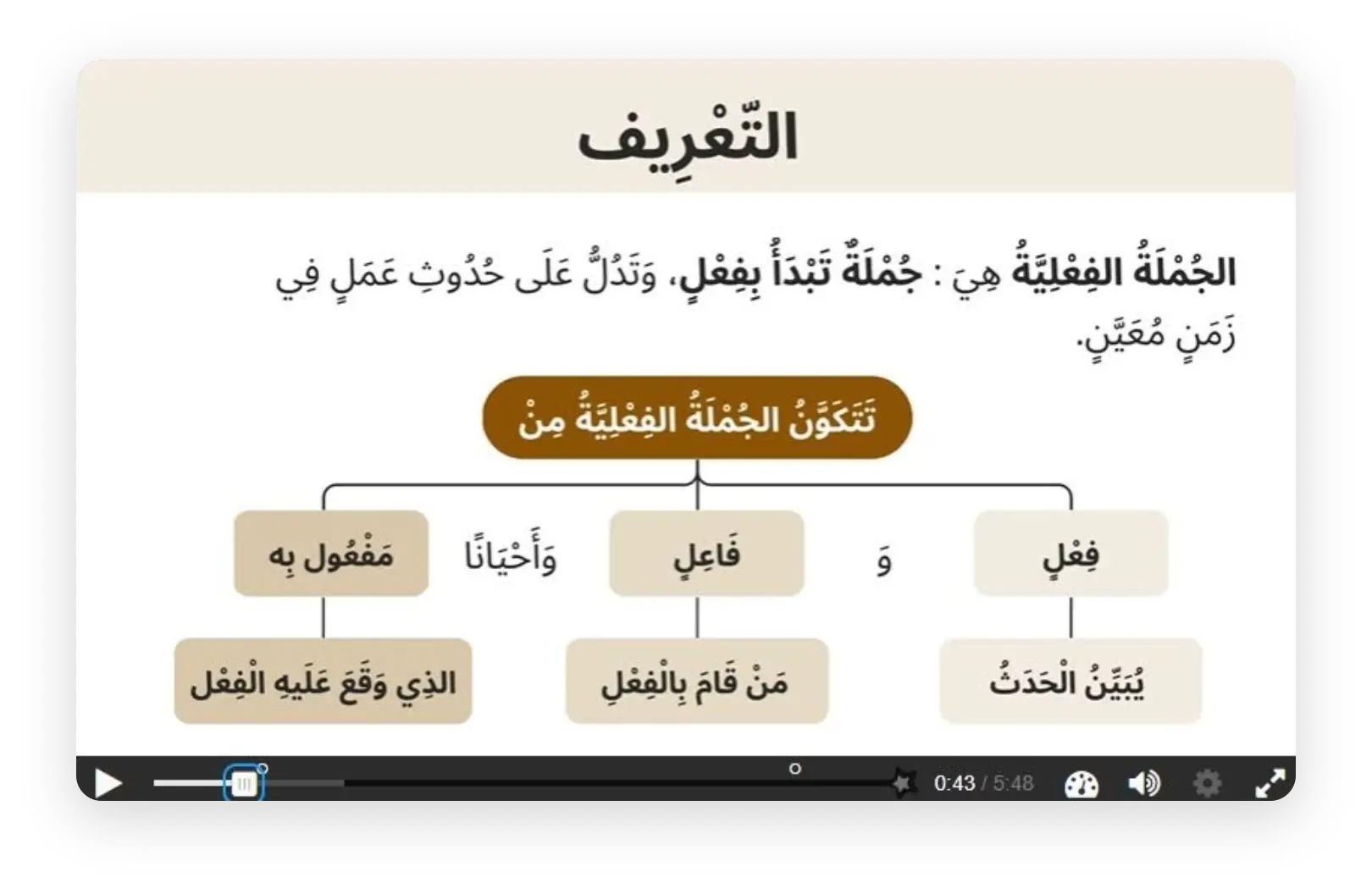 VIDEO3@2x
